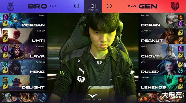 全队的角色 全队的角色