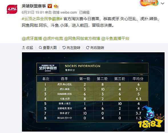 河牌分布 河牌分布