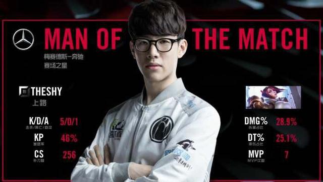 解释了为何 解释了为何