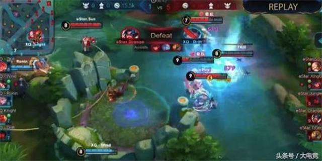 域体育消费 域体育消费