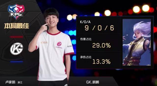 加注来对抗 加注来对抗