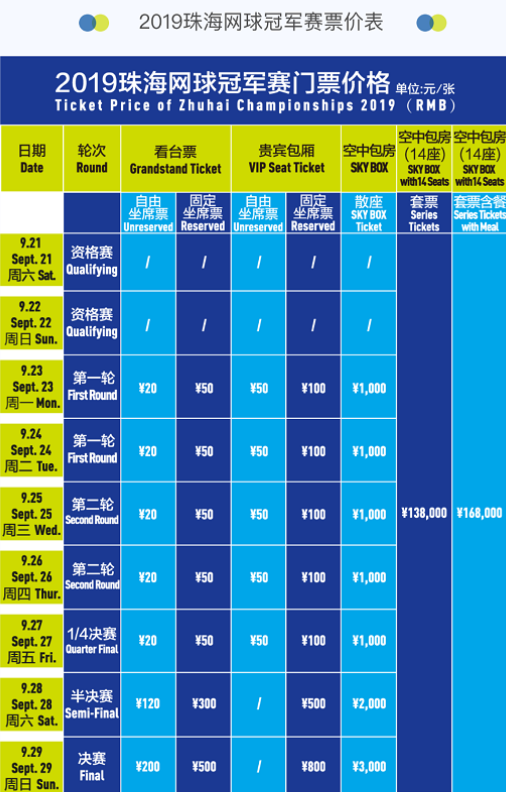 何时才是好 何时才是好
