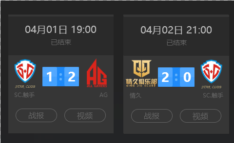 风险 风险